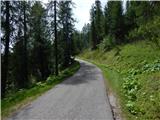 Rifugio Bai de Dones - Averau